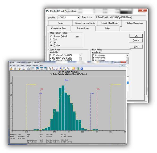 nwa quality analyst 6.2